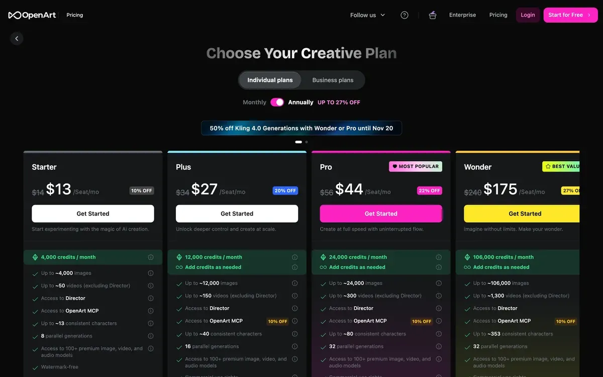 OpenArt pricing page: Starter, Plus, Pro and Wonder plan cards, each showing monthly credits, the number of videos and the number of consistent characters