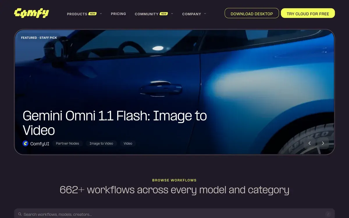 ComfyUI workflow gallery on comfy.org: a featured image-to-video workflow, a count of more than 660 workflows and a search box for workflows, models and creators