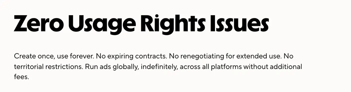 HeyGen's UGC Video Ads page, section Zero Usage Rights Issues: create once, use forever, no expiring contracts, no territorial restrictions, run ads globally, indefinitely, across all platforms without additional fees