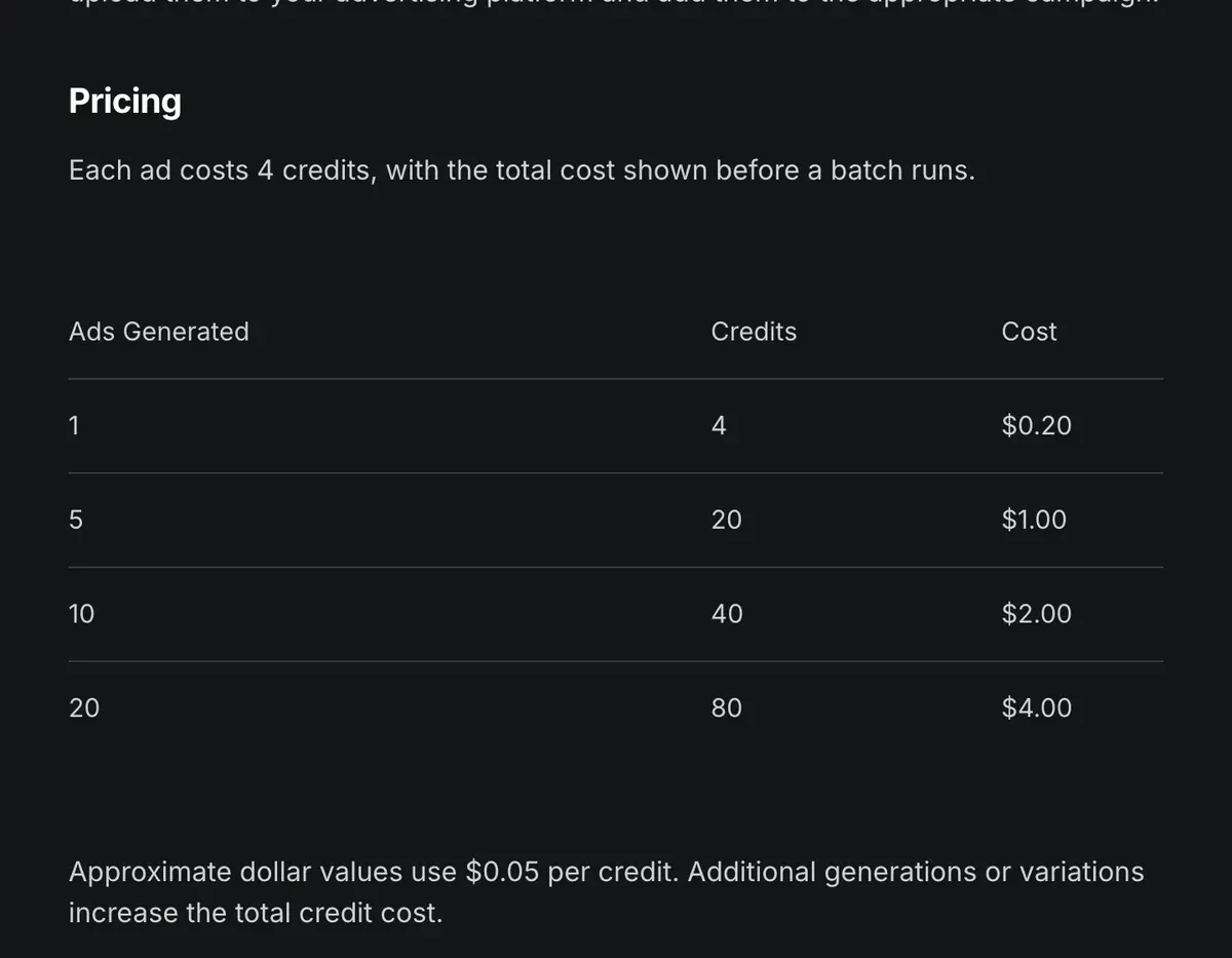 Higgsfield's Ads Studio pricing table: each ad costs 4 credits; 1 ad is 4 credits, 5 ads 20 credits, 10 ads 40 credits, 20 ads 80 credits, at about 0.05 dollars a credit