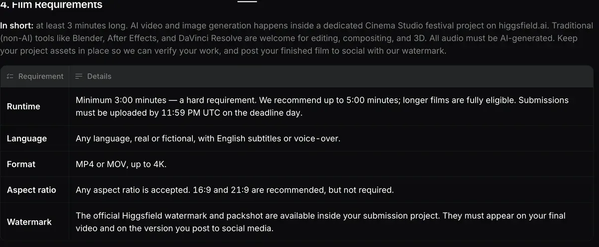 Official Rules section 4 Film Requirements: runtime, language, format, aspect ratio and the Higgsfield watermark and packshot