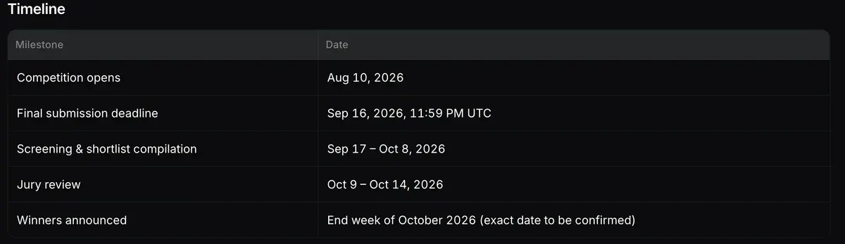 Official Rules timeline: competition opens 10 August 2026, submissions close 16 September, jury review 9 to 14 October, winners announced end of October