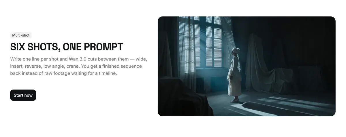 Higgsfield Wan 3.0 feature page section Six shots, one prompt with a still of a woman in a white dress at a window, captured 2026-10-20