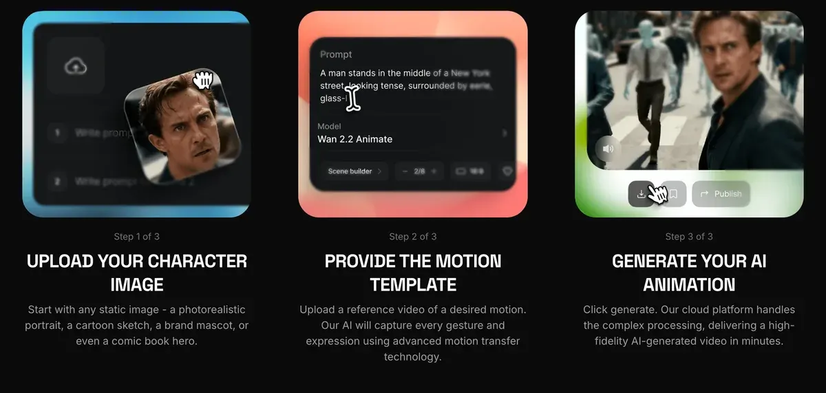 Higgsfield Wan 2.2 Animate page showing three steps: upload your character image, provide the motion template, generate your AI animation, captured 2026-10-20