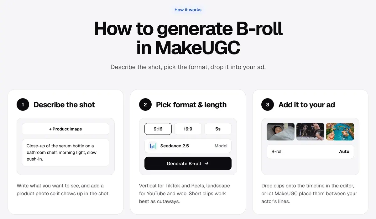 Página de B-roll de MakeUGC con tres pasos: describe la toma, elige formato y duración, añádela a tu anuncio