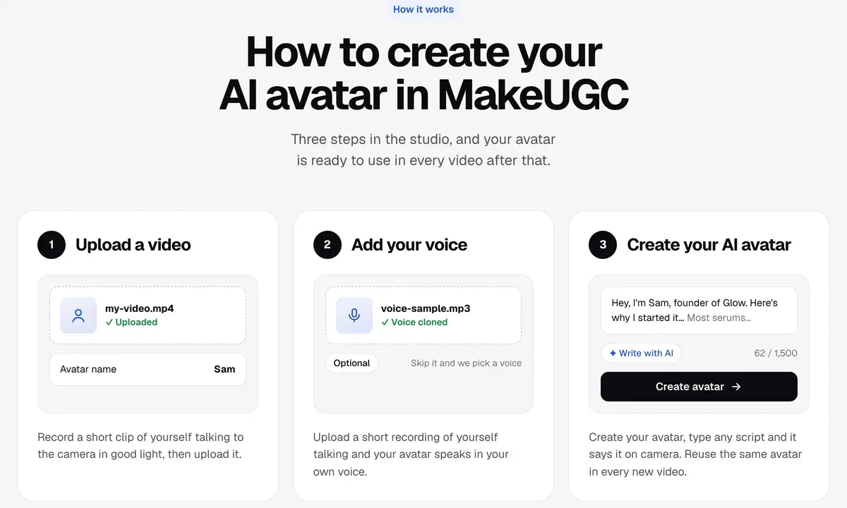 Página de avatar de IA personalizado de MakeUGC con tres pasos: sube un video, añade tu voz, crea tu avatar de IA