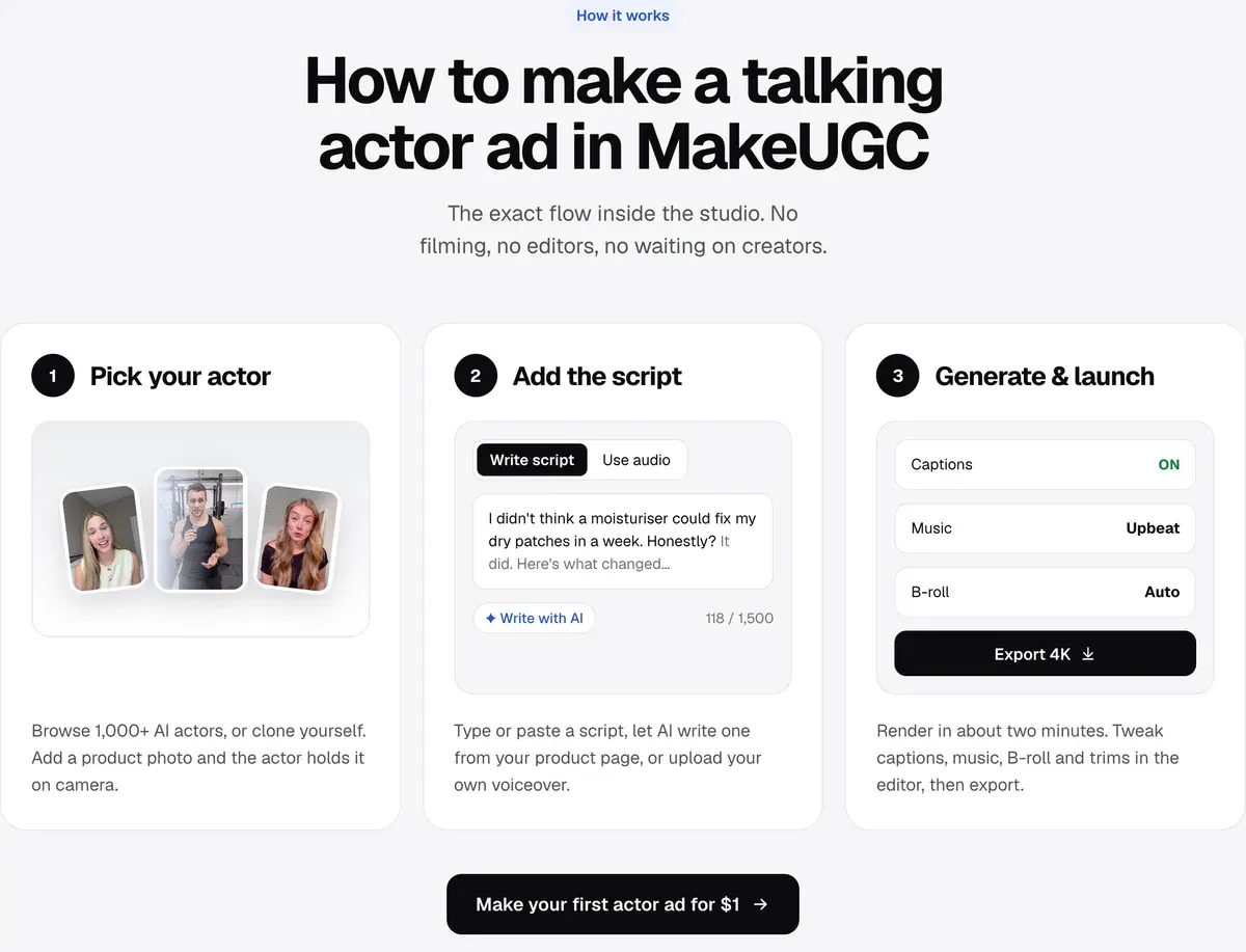MakeUGC talking actors page: three steps, pick an actor from 1,000+, add a script of up to 1,500 characters, then render with captions, music and B-roll and export in 4K