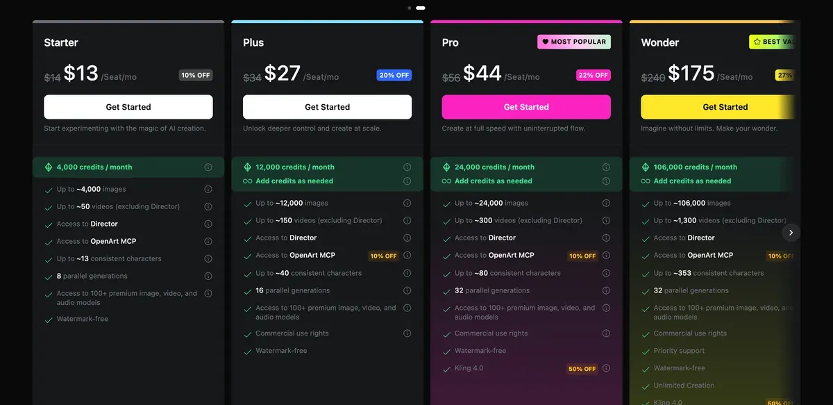 OpenArt pricing page, captured 2026-10-24