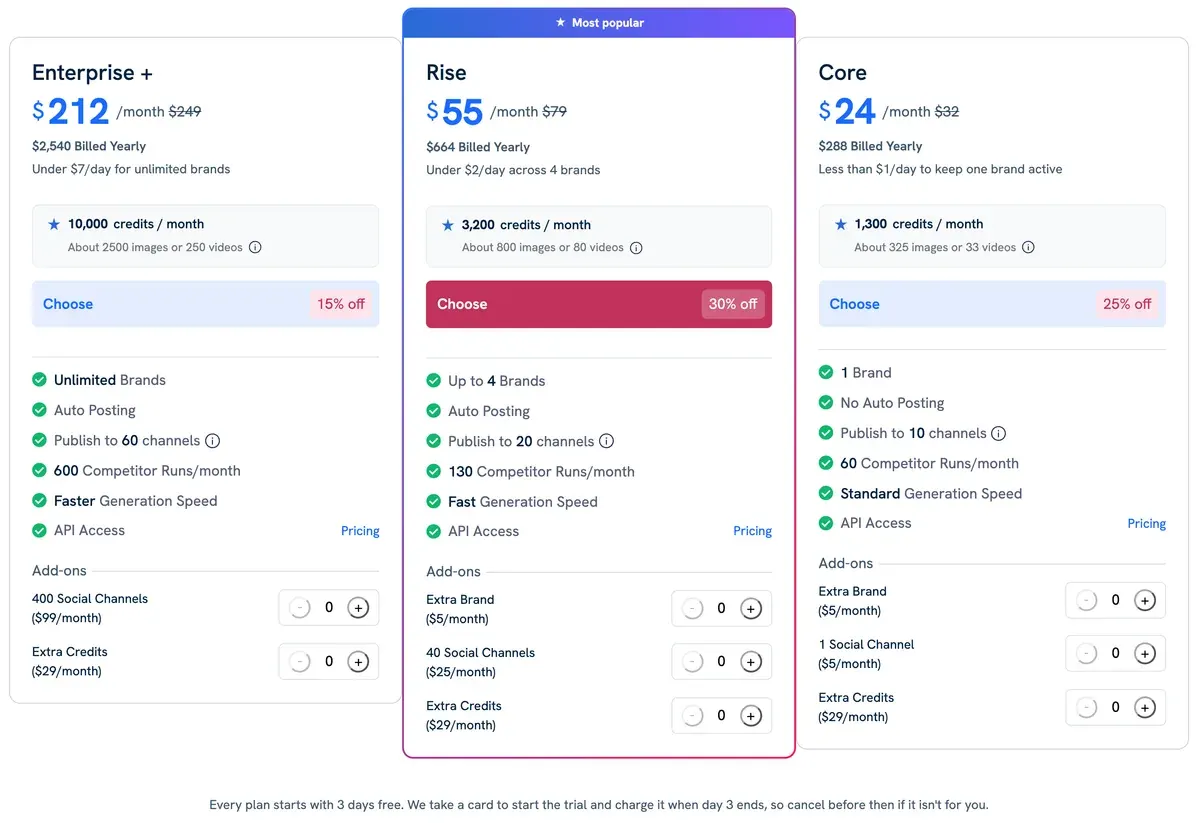 Predis.ai's three plan cards, shown at yearly rates with the monthly price struck through, and the trial line under them saying the card is charged when day 3 ends