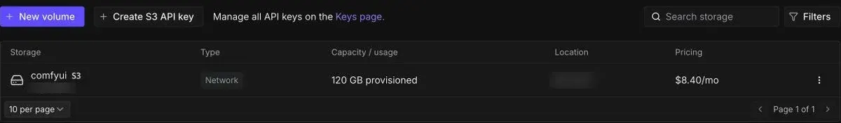 Runpod Storage page showing a 120 GB network volume named comfyui priced at 8.40 dollars a month