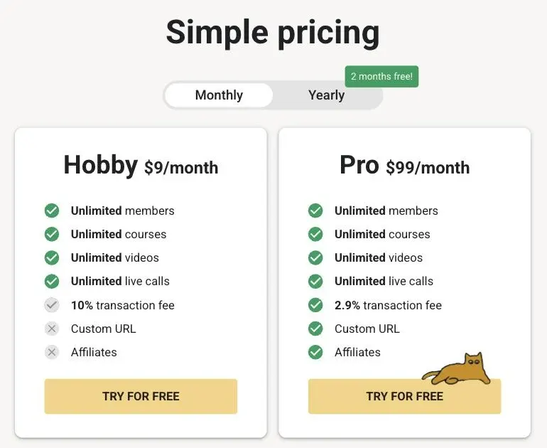 Skool pricing page, monthly view: Hobby at $9 a month with a 10% transaction fee and no custom URL or affiliates; Pro at $99 a month with a 2.9% transaction fee, custom URL and affiliates; both list unlimited members, courses, videos and live calls