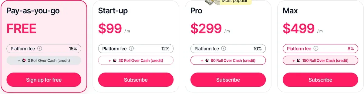 Página de precios de JoinBrands: Pay-as-you-go gratis con una comisión de plataforma del 15 %, Start-up a $99 al mes con 12 %, Pro a $299 con 10 % y Max a $499 con 8 %